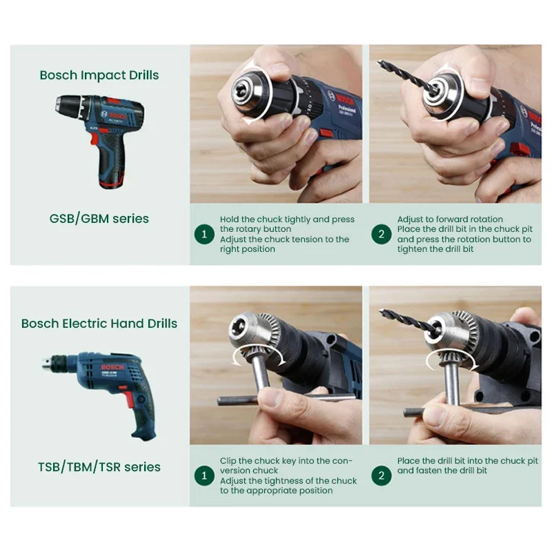 Zestaw bitów do wkrętarki Bosc – Drill Bit Set recenzja i cena