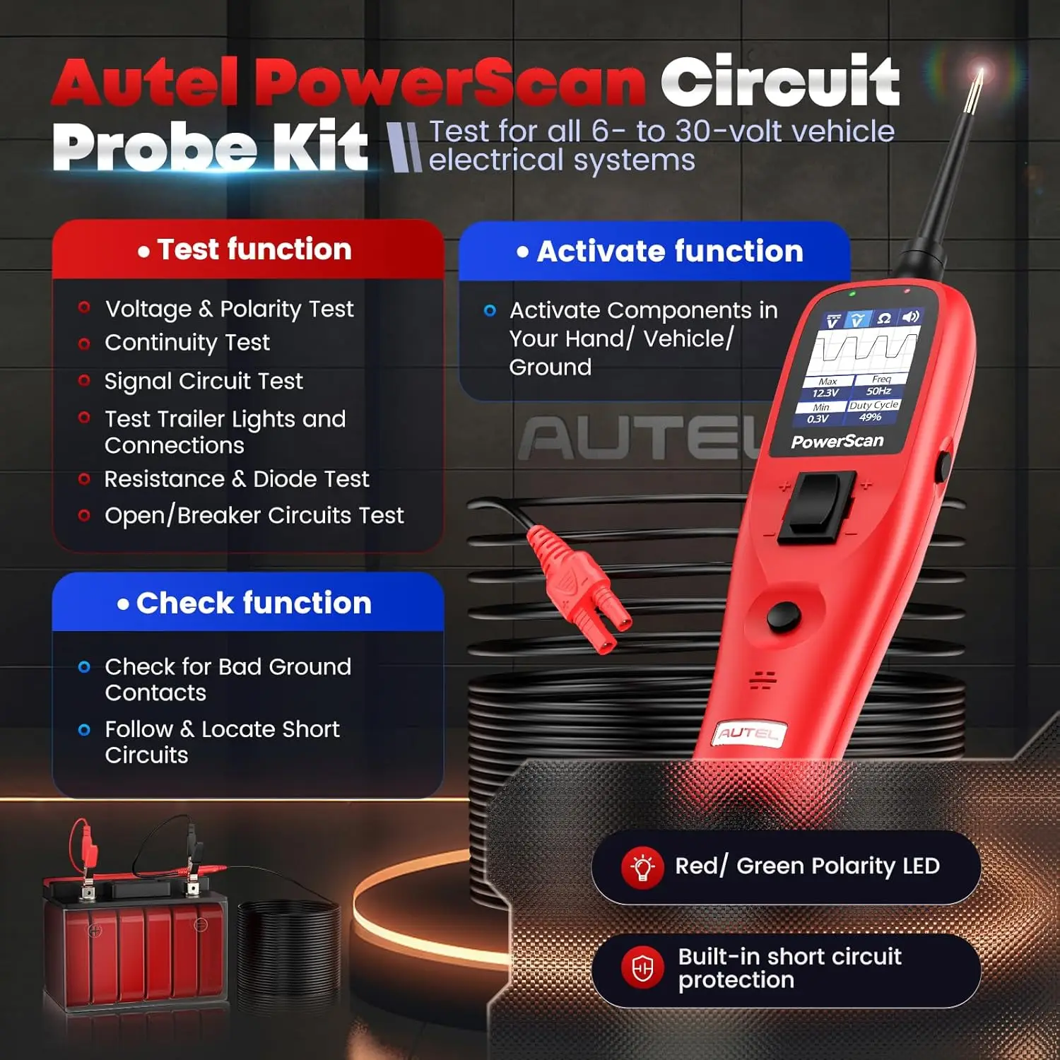 Tester obwodów samochodowych P – Circuit Breaker Finder recenzja i cena