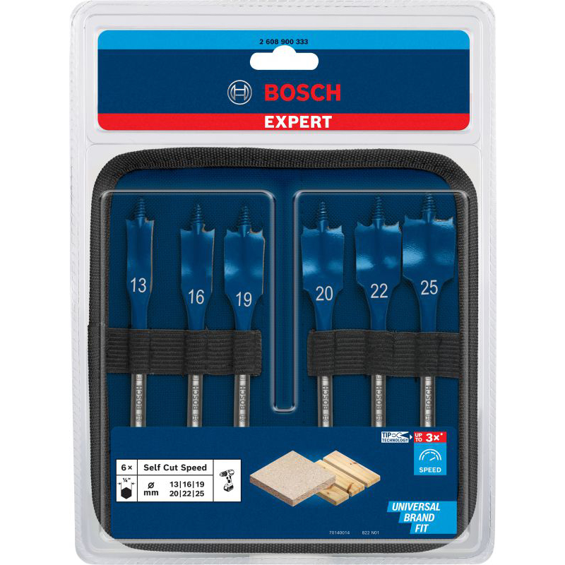 Zestaw wierteł płaskich z gwin – Drill Bit Set recenzja i cena
